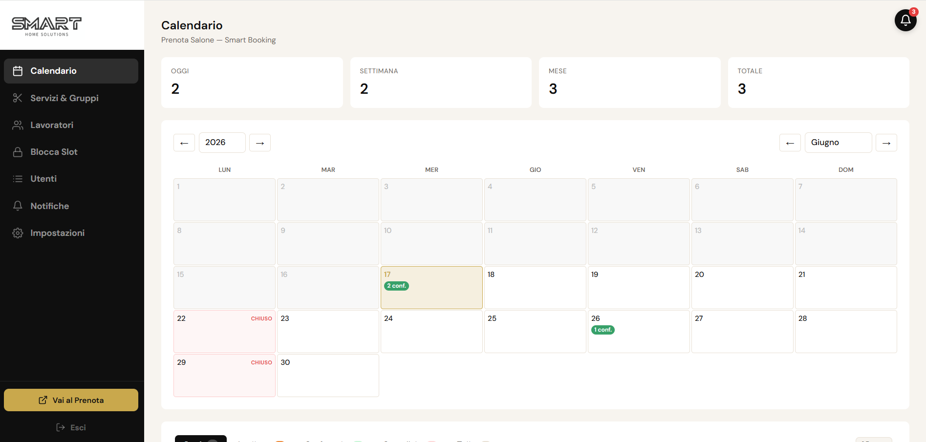 Dashboard calendario prenotazioni